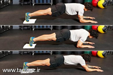 حرکت پلانک متحرک به سمت جلو